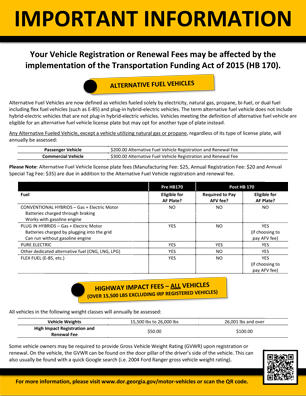 Transportation Bill (2015) Flyer.jpg